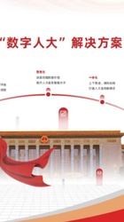 用友数字人大解决方案