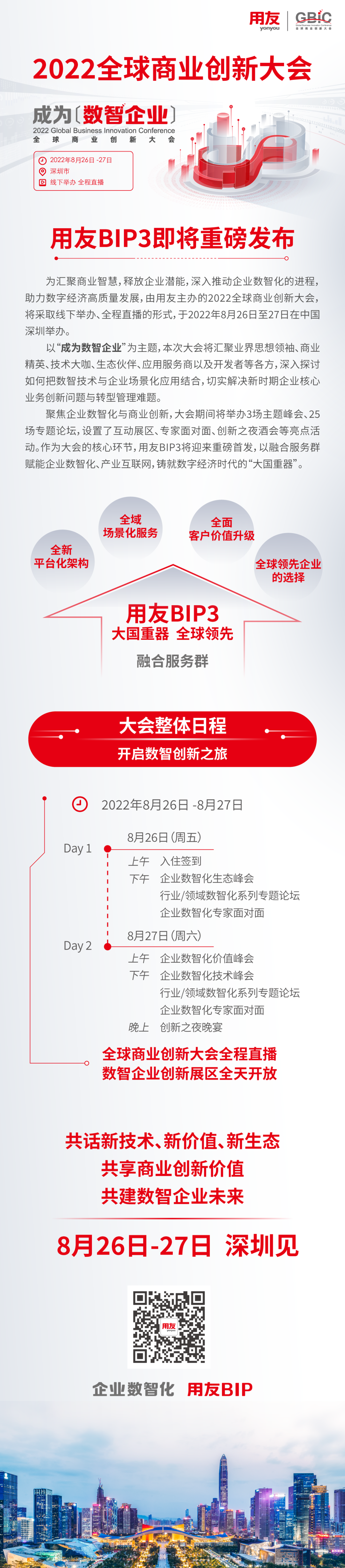 用友BIP3发布在即！2022全球商业创新大会等你来