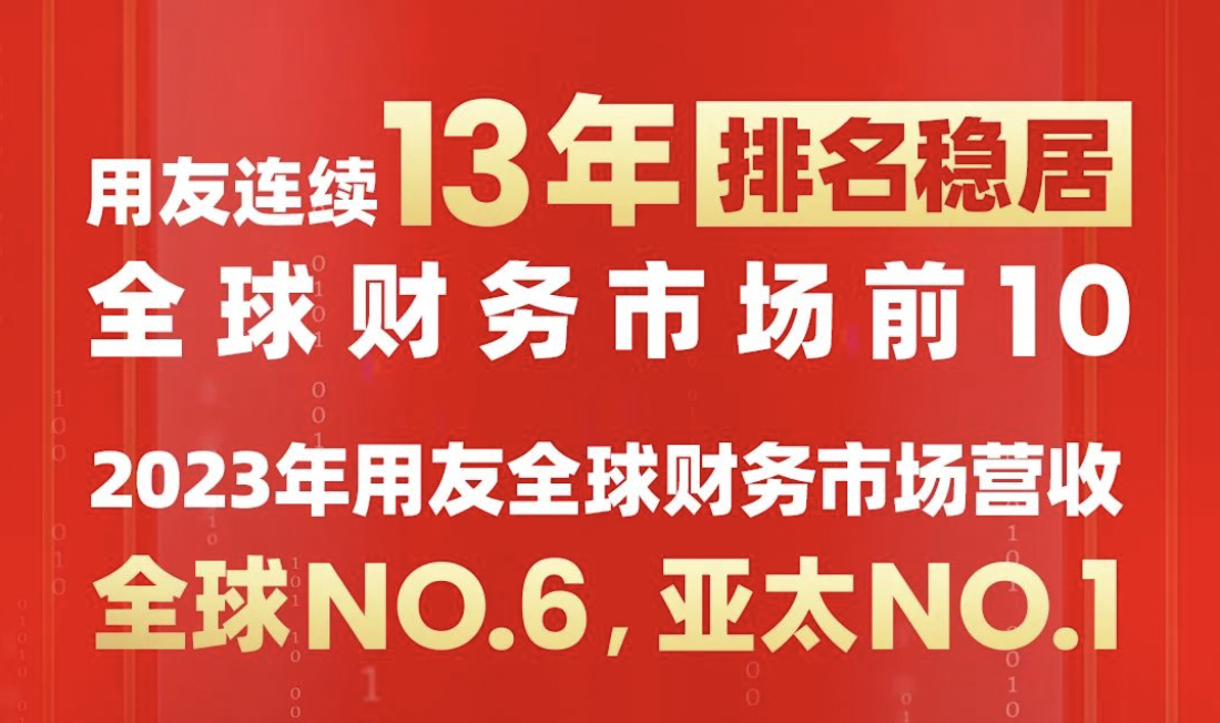 用友财务市场全球第六、亚太第一！