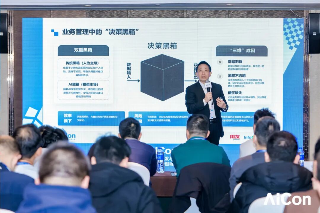 用友参与出品AICon专题论坛，让大模型真正融入企业核心决策