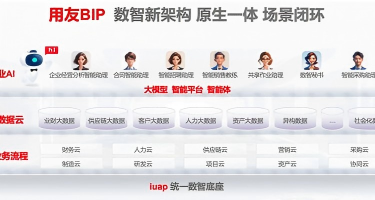 全域穿透，自主可控：用友BIP成为央国企落地DRP的首选平台