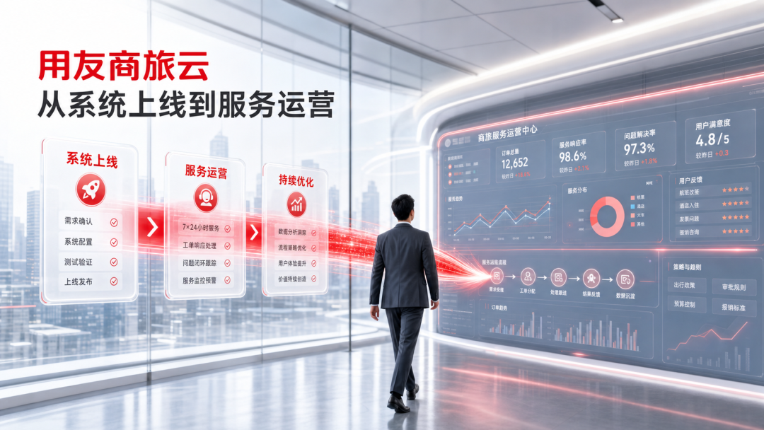 用友商旅云从系统上线走向服务运营