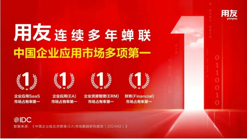 IDC：用友再蝉联中国企业应用SaaS市场第一！