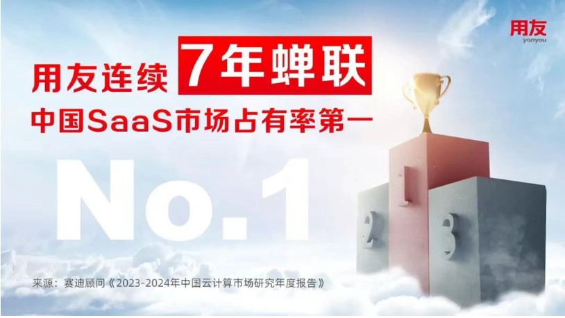 七连冠！用友蝉联中国SaaS市场第一！