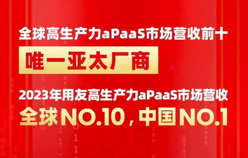 Gartner：用友在aPaaS市场亚太厂商排名第一，全球前十