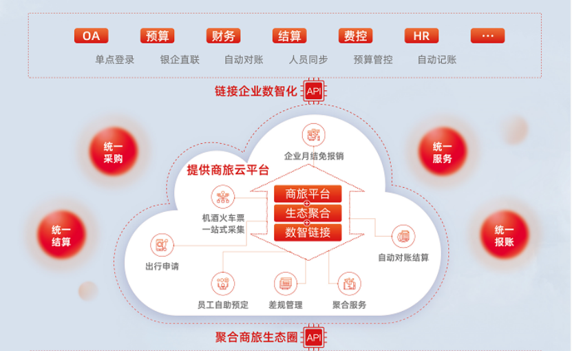 泉州市登泽信息科技有限公司