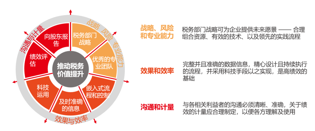 泉州市登泽信息科技有限公司