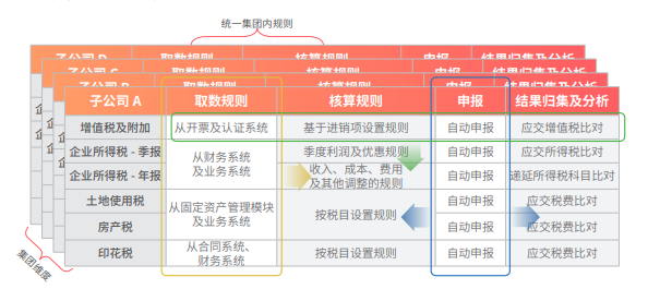 泉州市登泽信息科技有限公司