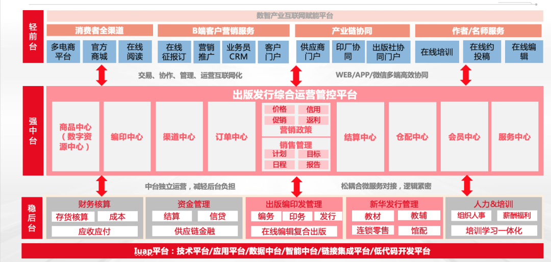 泉州市登泽信息科技有限公司