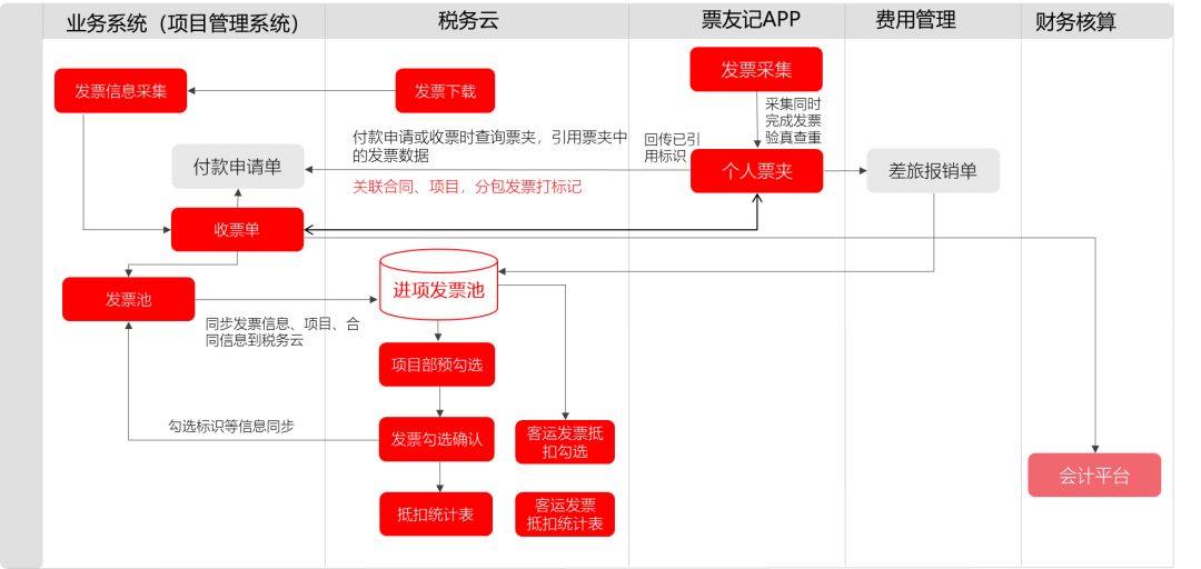 泉州市登泽信息科技有限公司