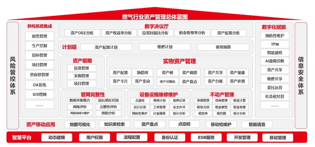 泉州市登泽信息科技有限公司