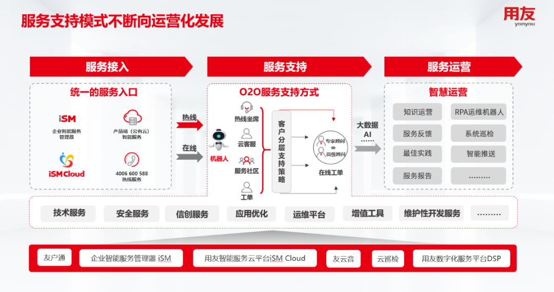 泉州市登泽信息科技有限公司