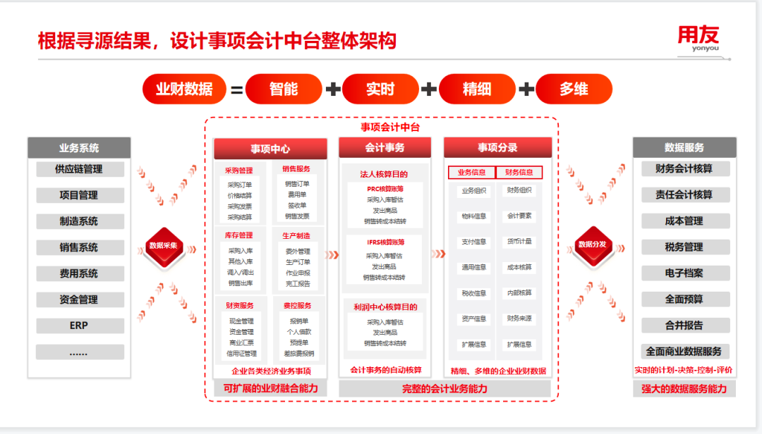 泉州市登泽信息科技有限公司