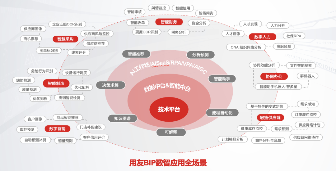 泉州市登泽信息科技有限公司