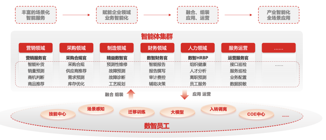 泉州市登泽信息科技有限公司