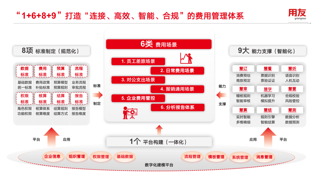 泉州市登泽信息科技有限公司