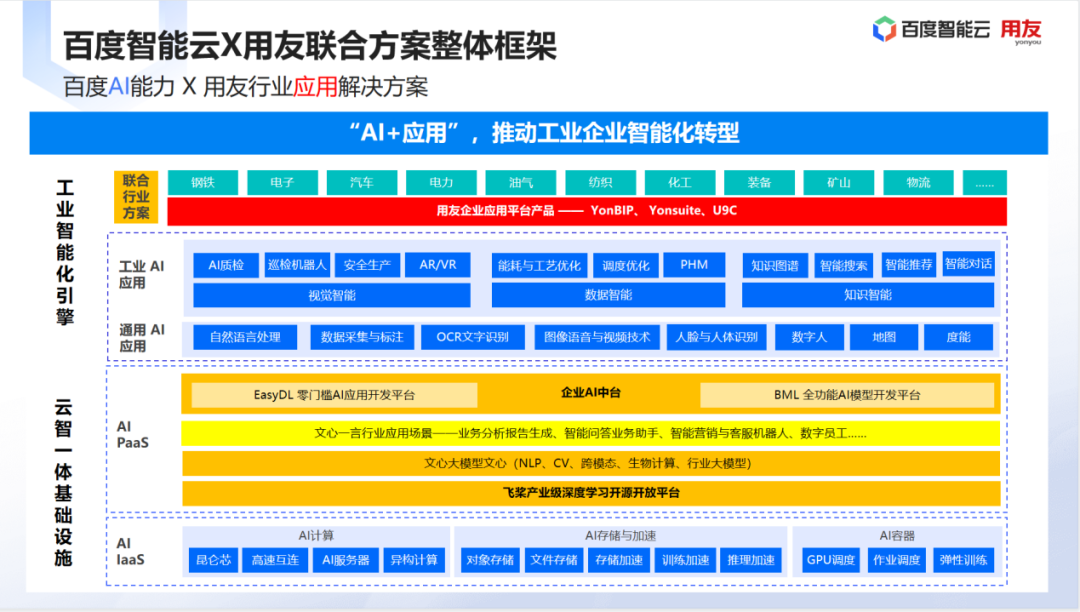 泉州市登泽信息科技有限公司