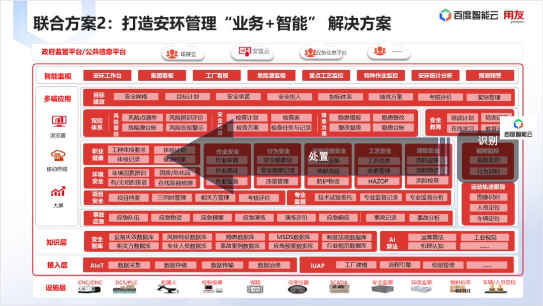 泉州市登泽信息科技有限公司