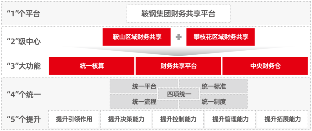 泉州市登泽信息科技有限公司