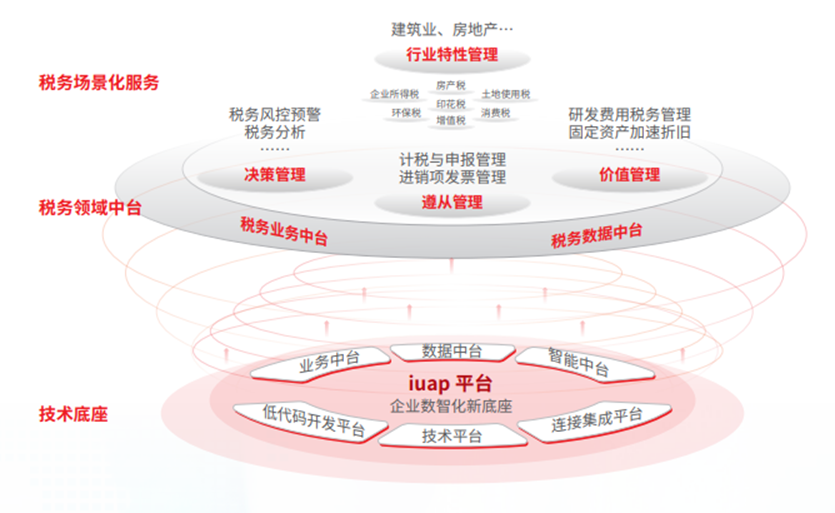 泉州市登泽信息科技有限公司