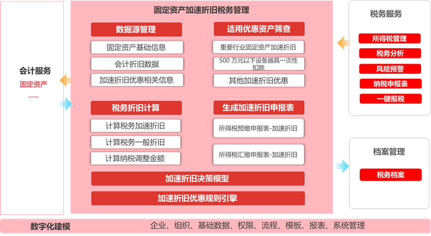 泉州市登泽信息科技有限公司