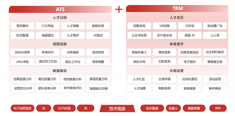 泉州市登泽信息科技有限公司