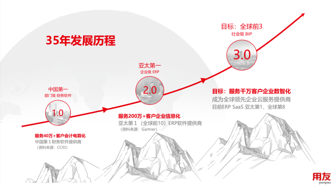 泉州市登泽信息科技有限公司