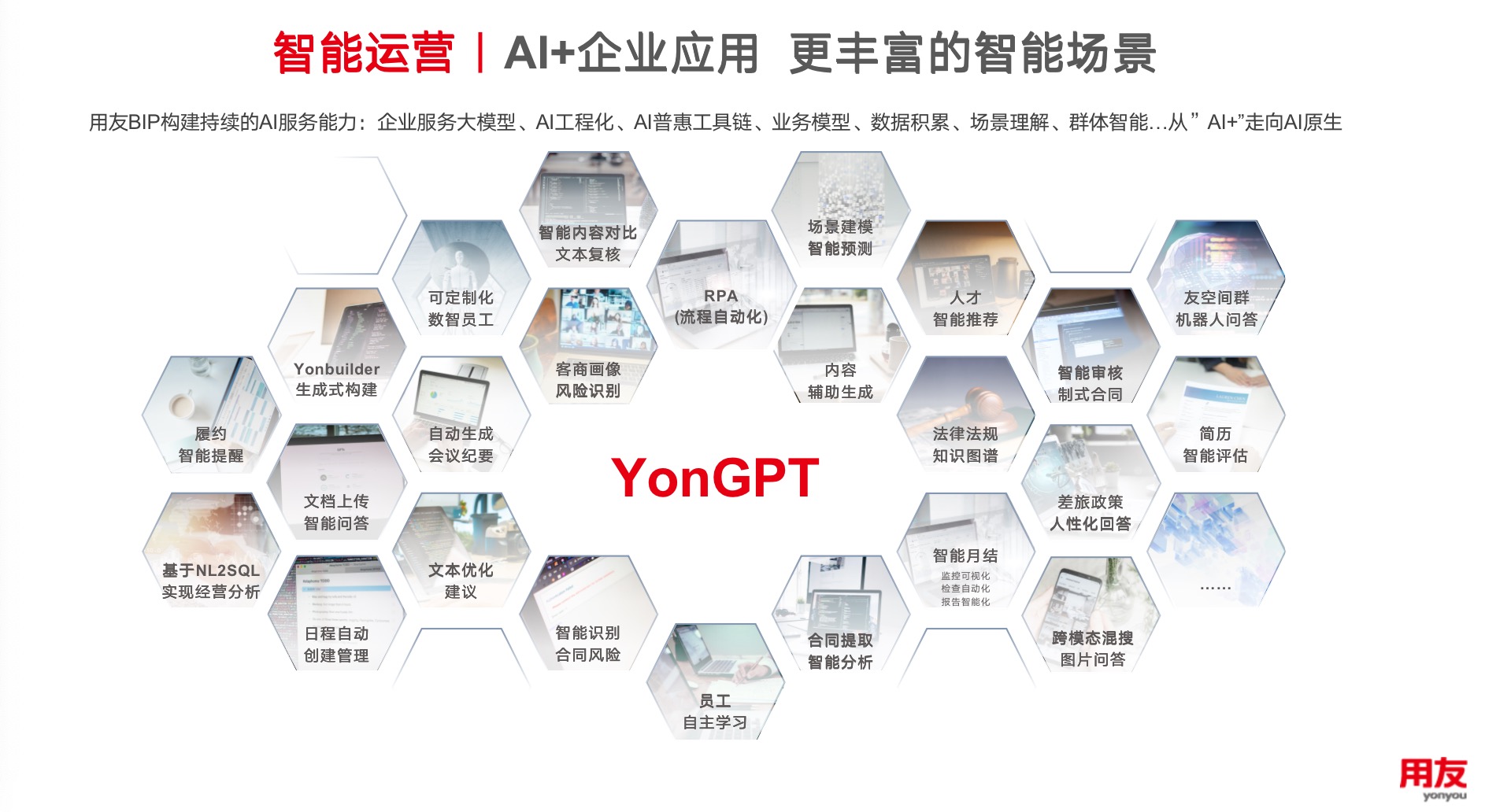 用友All in AI, 引领企业AI 普及应用浪潮