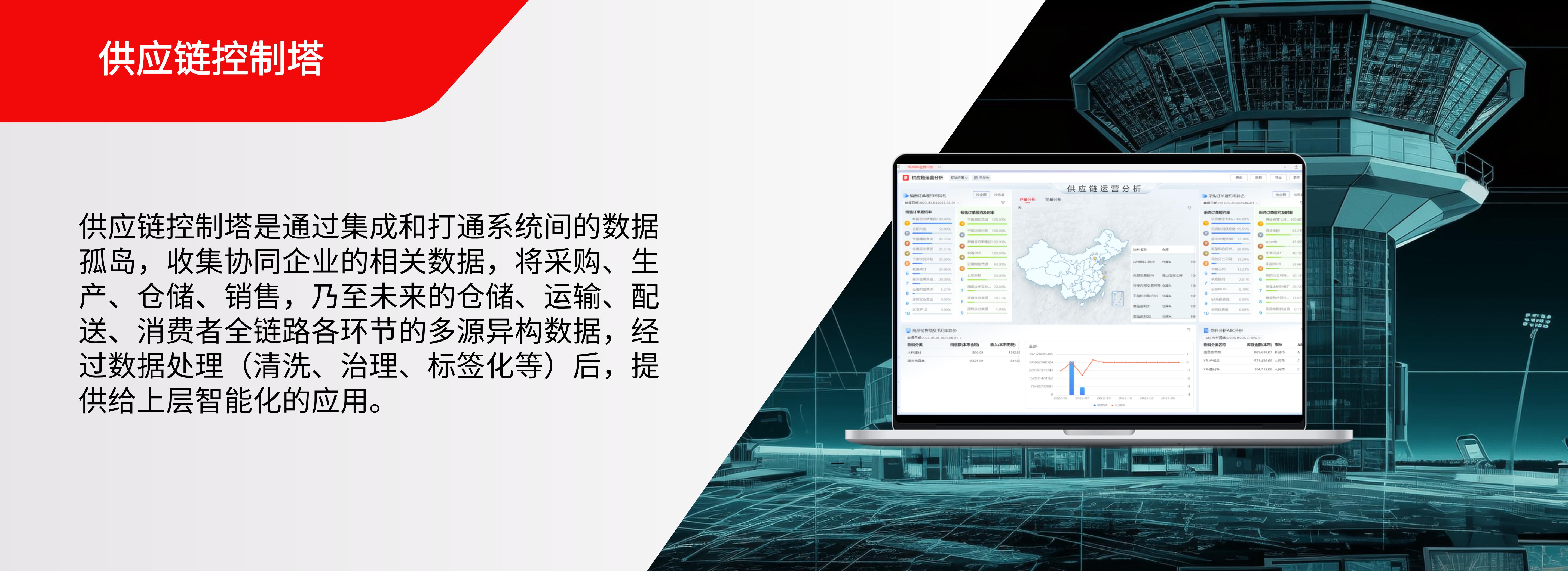 供應(yīng)鏈控制塔