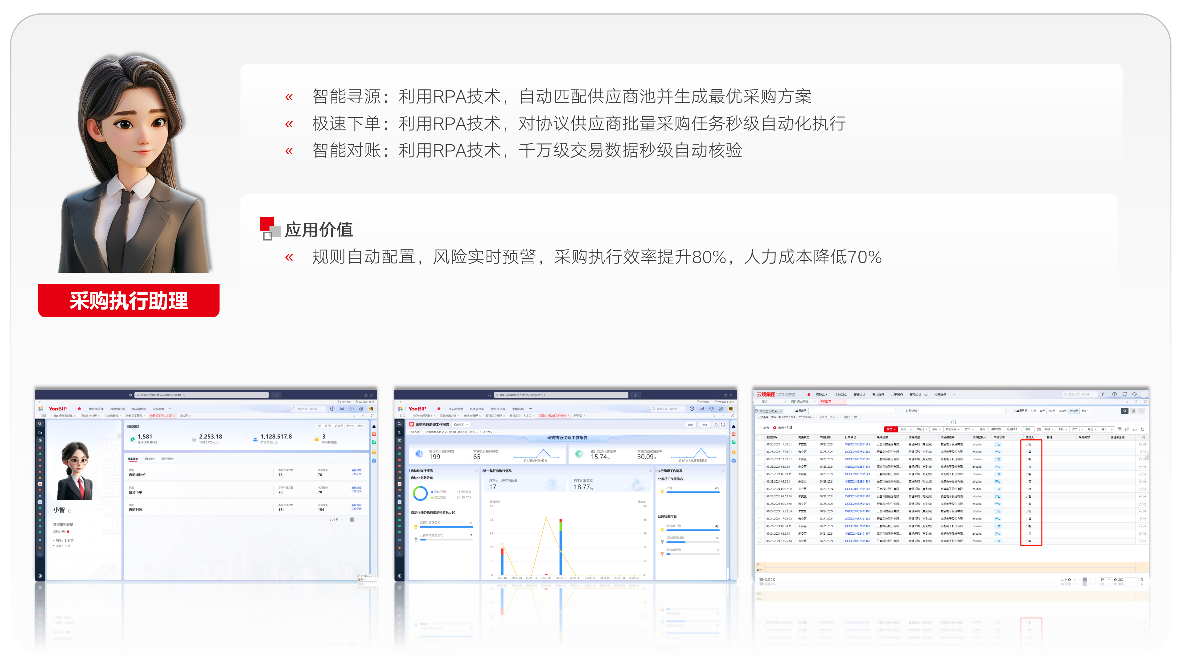 采購(gòu)執(zhí)行助理