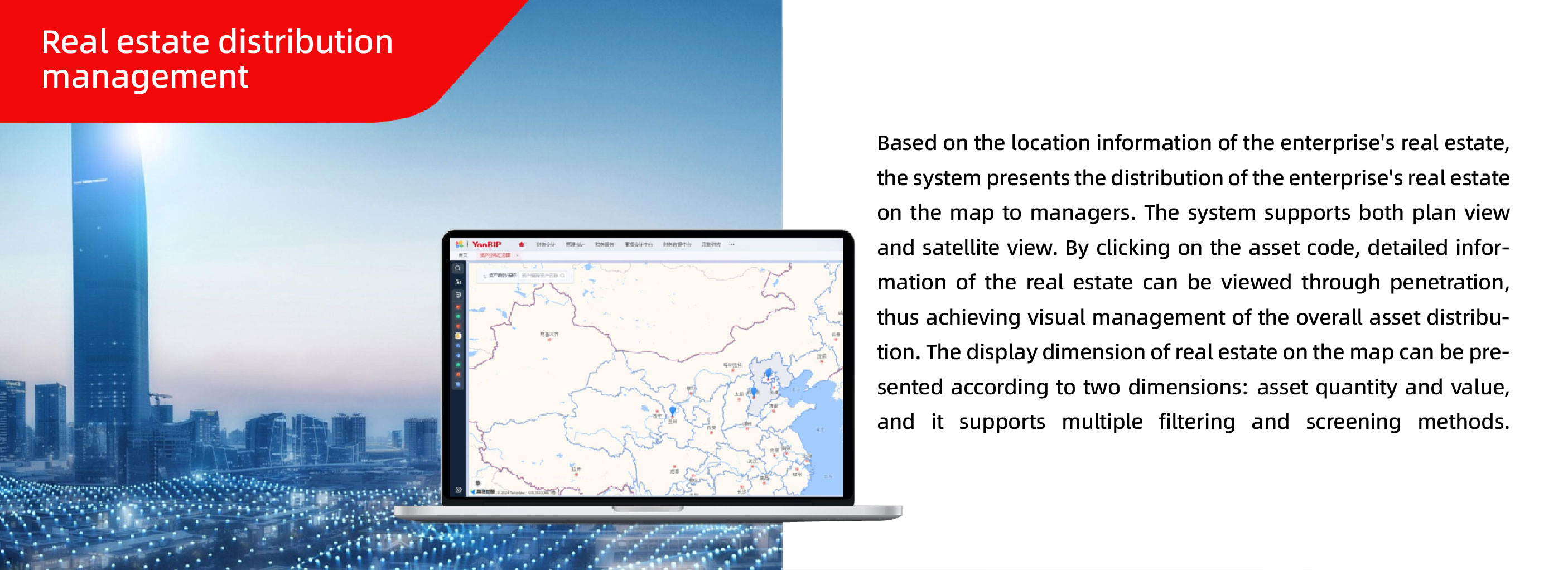Real estate distribution management