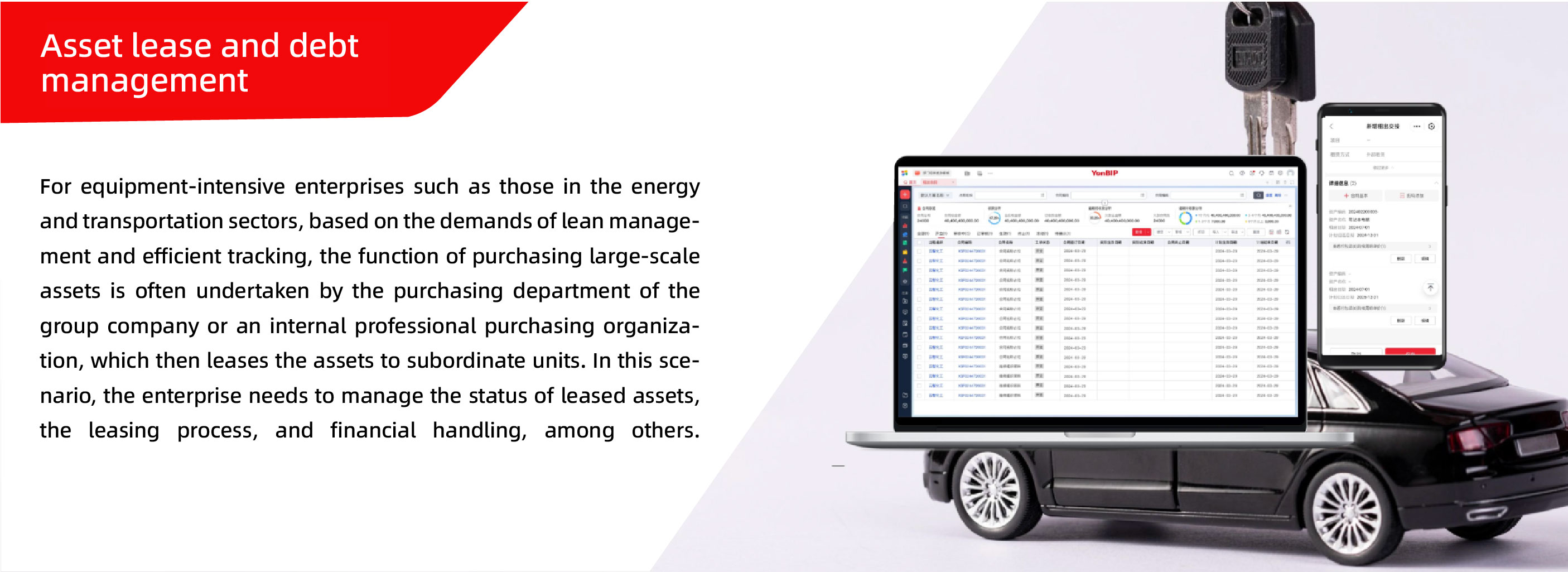 Asset leasing management