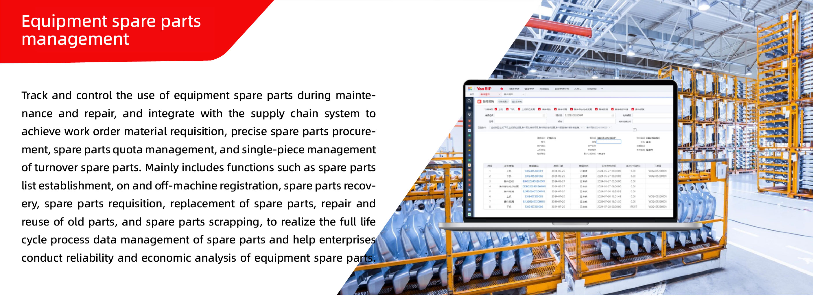 Equipment spare parts management