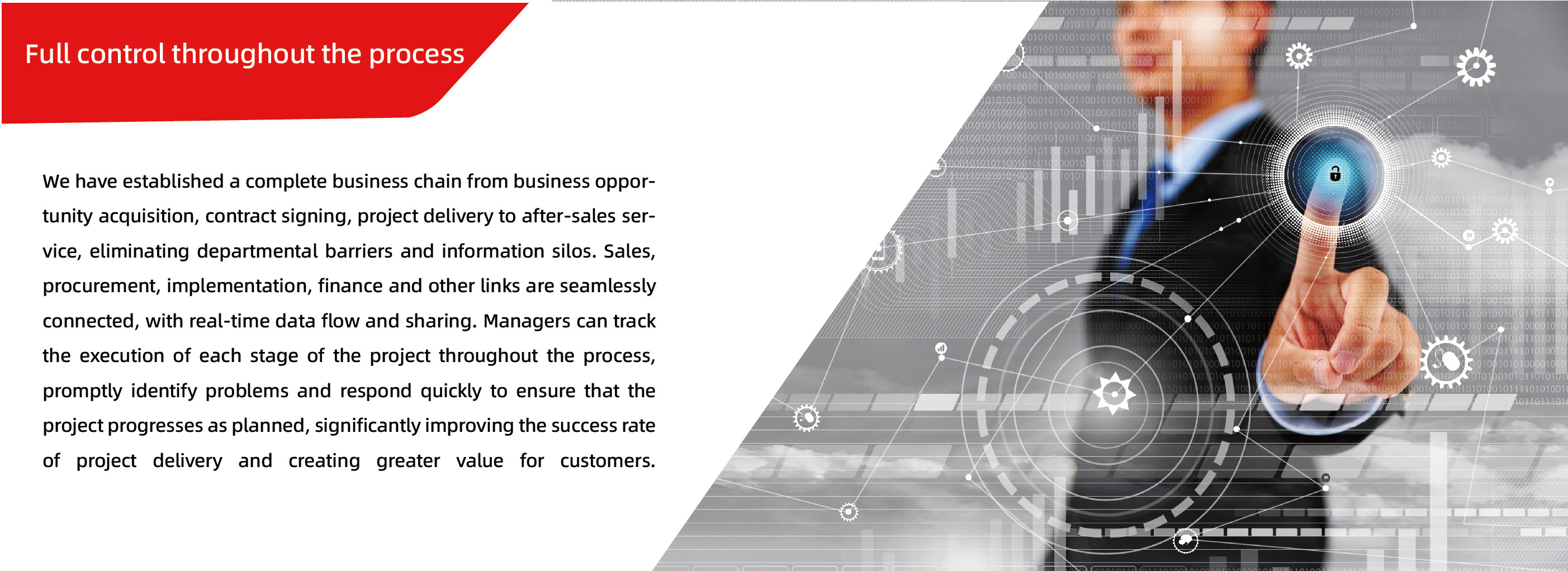 Full control throughout the process