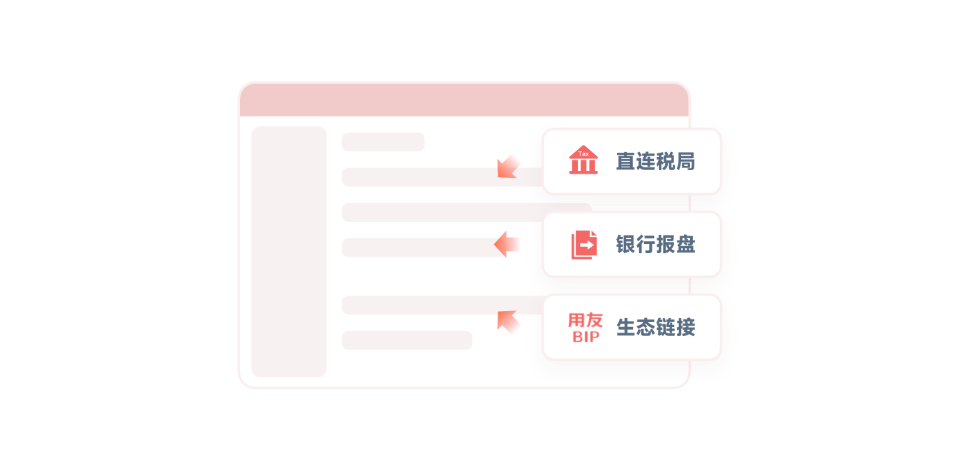 集成与生态连接