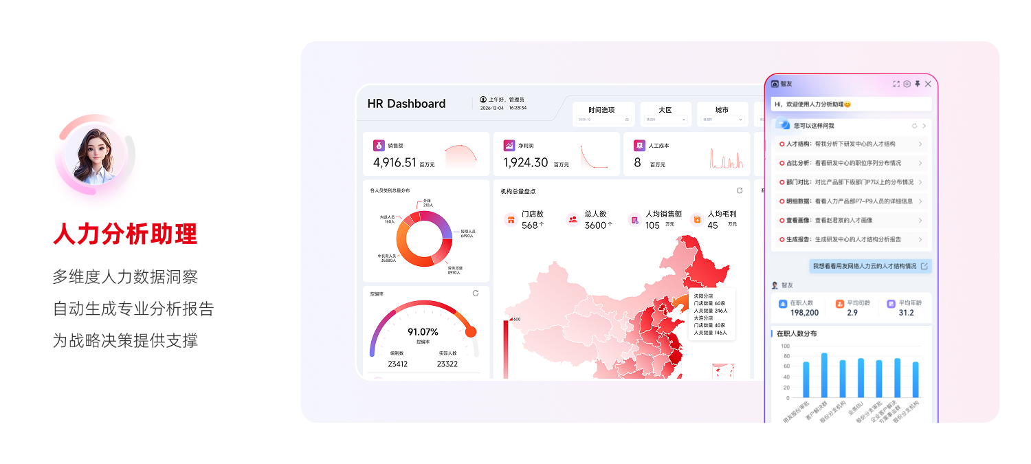 用友HR SaaS人力分析助理功能介绍