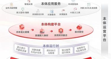 AI Agent 时代,为什么每一家企业都需要一座