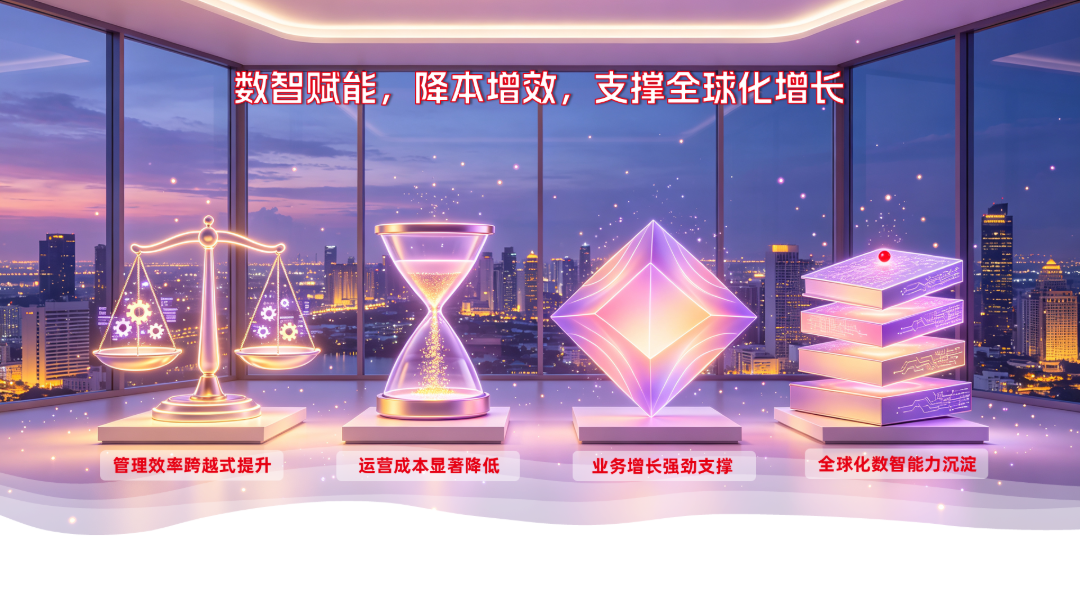 幻灯片4.png