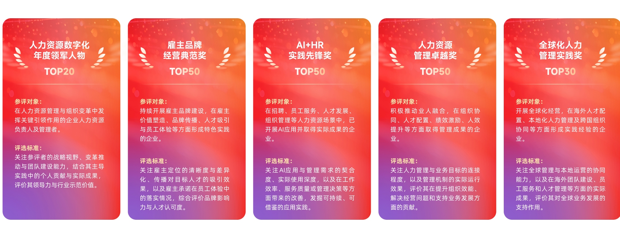 奖项设置