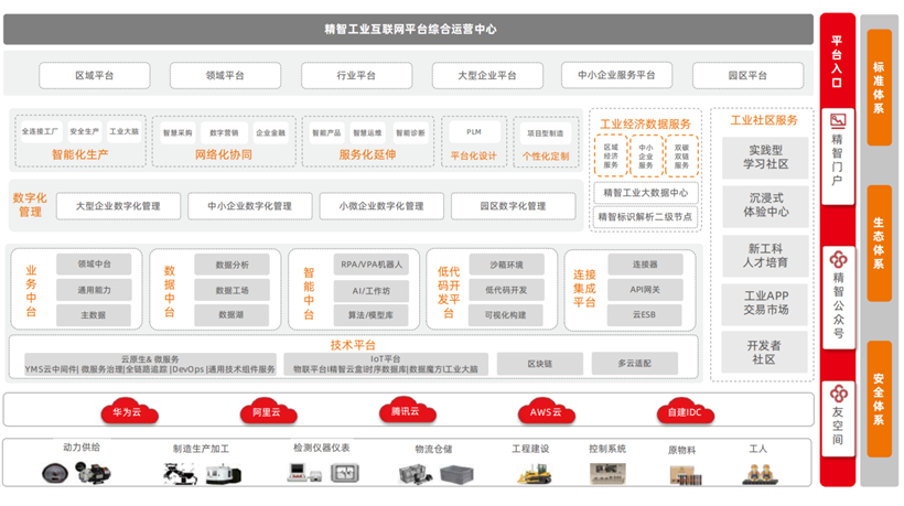 泉州市登泽信息科技有限公司