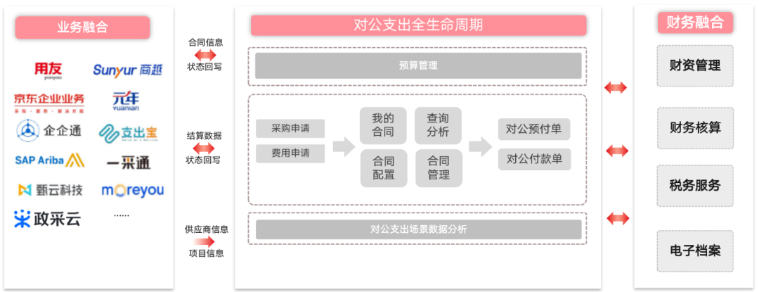 泉州市登泽信息科技有限公司