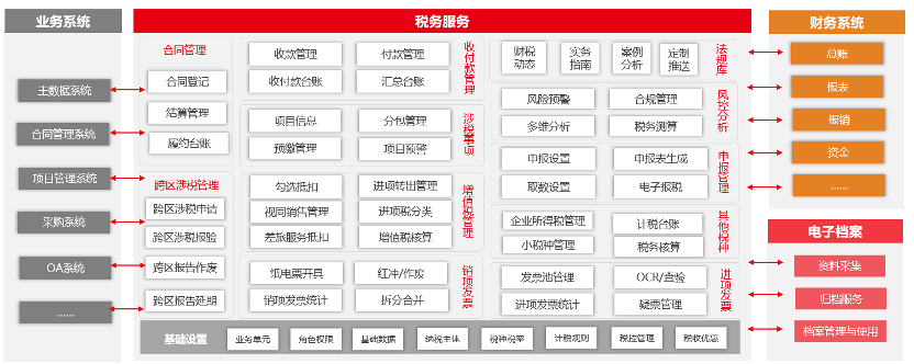 泉州市登泽信息科技有限公司