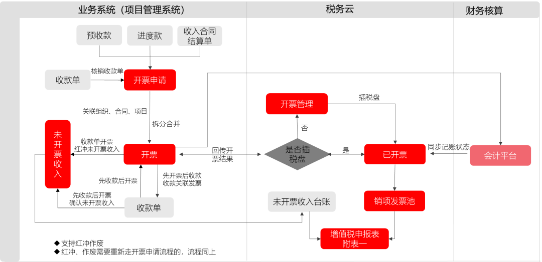 泉州市登泽信息科技有限公司