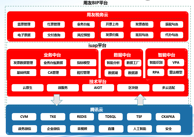 泉州市登泽信息科技有限公司