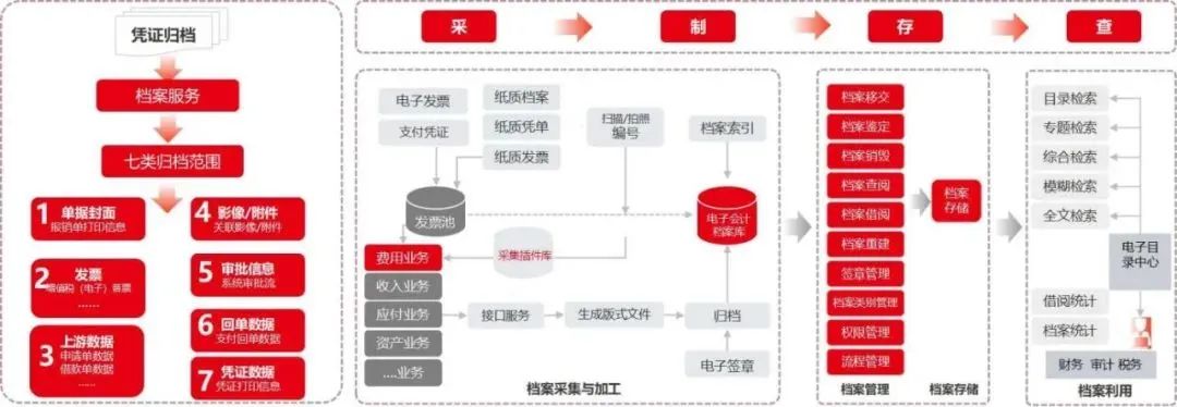 泉州市登泽信息科技有限公司