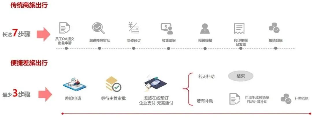 泉州市登泽信息科技有限公司