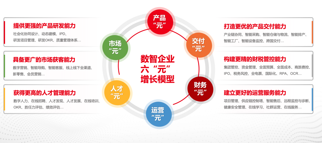 泉州市登泽信息科技有限公司