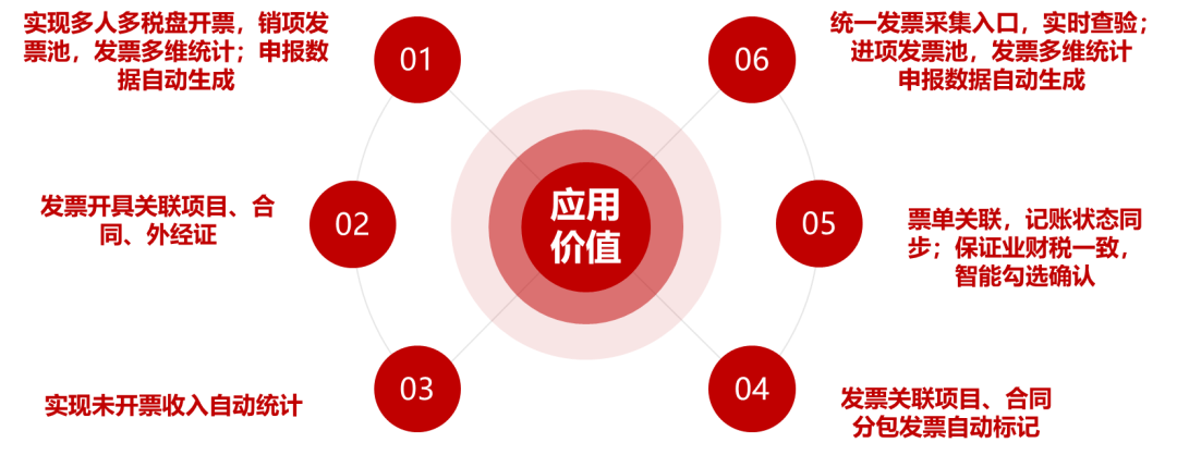 泉州市登泽信息科技有限公司