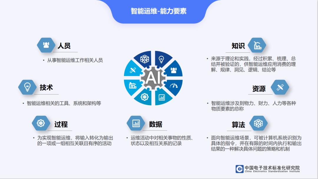 泉州市登泽信息科技有限公司