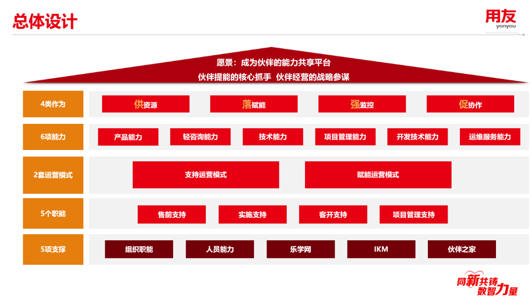 泉州市登泽信息科技有限公司